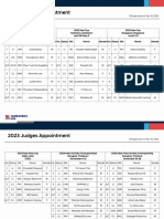 2023 Judges Appointment