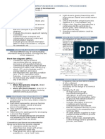 Diagram For Understanding Chemical Processes