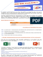 ¿Cómo Se Hace Cuadro Comparativo