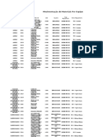 Movimentação de Materiais Por Equipe: Equipe Cod. Material Material QTD Usuário Nome Repositório Tipo Repositório