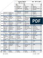 Splitup Syllabus Monthly