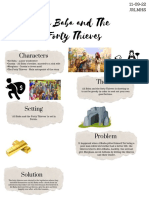 Ali Baba and The Forty Thieves: Characters