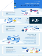 Infografico Pre-Vendas