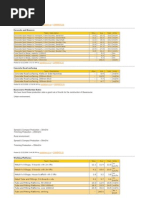 Production Rate