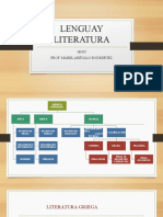 Géneros literarios y su clasificación