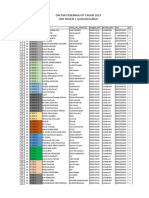 Daftar Penerima Pip Tahun 2023 SMK Negeri 1 Gunungguruh