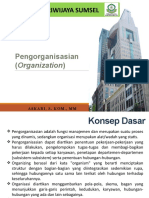 Itsnu Sriwijaya Sumsel: Pengorganisasian (Organization)