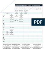 Programa de Licenciatura en Musica: Pasto 60 Semestre 6