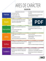 Six Pillars of Character Spanish - v3