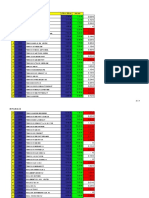 Réf Article Désignation Prix BRM