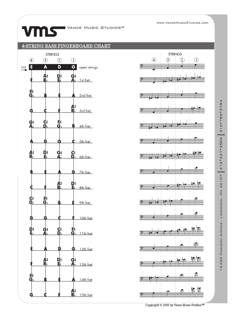 4s Bass Fingerboard PDF