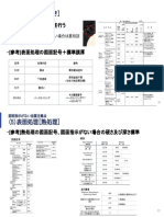 En-JP MAKINO Surface treatment instruction(Rev)