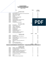 Código MATERIA Tipo Carga Horaria Primer Año