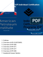 Over View of API Individual Certification Program (ICP) : Prepared By: Presented by