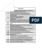 Esquema Plazos Ley 39-2015