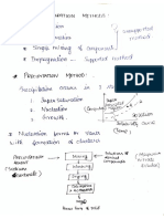 Catalyst Preparation Methods