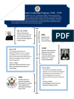 IVLP Timelines