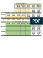 Revisi Week 4 PVJ Dan Borma