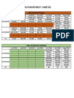 Jadwal PVJ Dan Spot Baru 07 - 13 Maret 2022