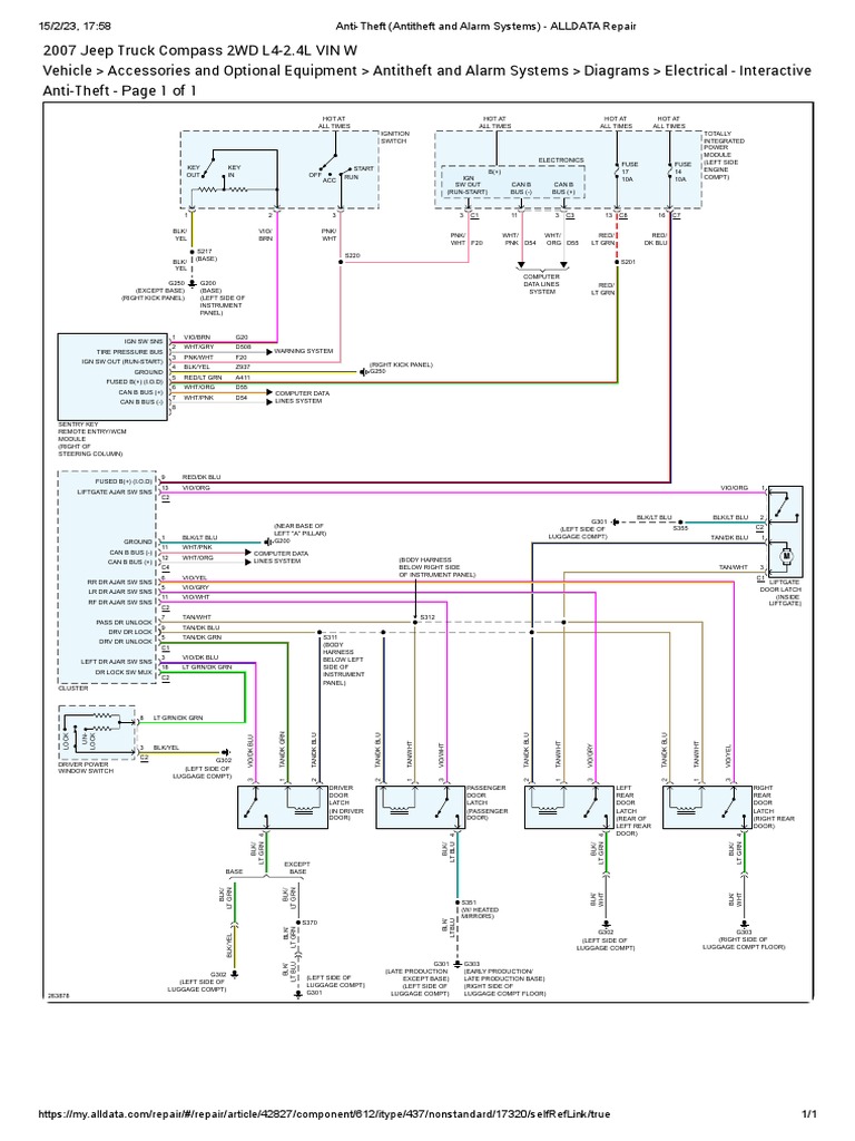 Anti-Theft (Antitheft and Alarm Systems) - ALLDATA Repair | PDF | Car ...