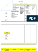 Planificación Lenguaje y Literatura 2022