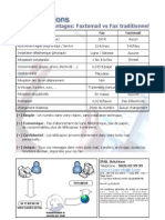 Fax - Comparatif