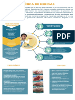 Clinica de Heridas Clinica Asotrauma SAS