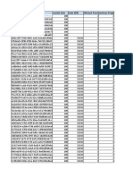 Template Tambah Produk 2.0 (Buku Teks Utama Dan Pendamping)