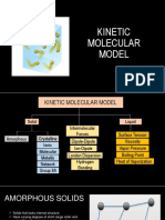 Kinetic Molecular Model