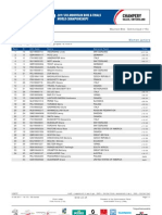 MTB World ChampsXCO WJ Results