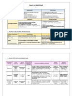 Matriz Dofa y Matriz de Involucrados