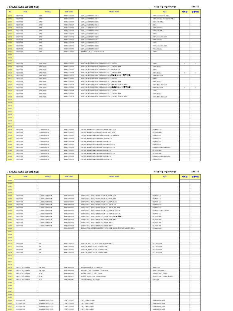 Spare Part List 베트남 No Item Item 1 Item Code Model Name Spec