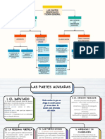 Lecciones Del Derecho Procesal