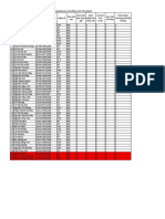 Hoàn thành chương trình bồi dưỡng Kết Quả Module 3 Trường Thcs Tô Hoàng Đạt môn học được gán Hoàn thành các khảo sát Đạt mô đun trước Học viên hài lòng Tiến độ Điểm số Đạt môn học Họ tên Ngày sinh