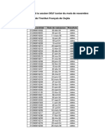 Liste Des Admis À La Session DELF Junior Du Mois de Novembre de L'institut Français de Oujda