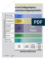 Solving The Current Challenges Requires A Multidimensional View of Engineering Simulation