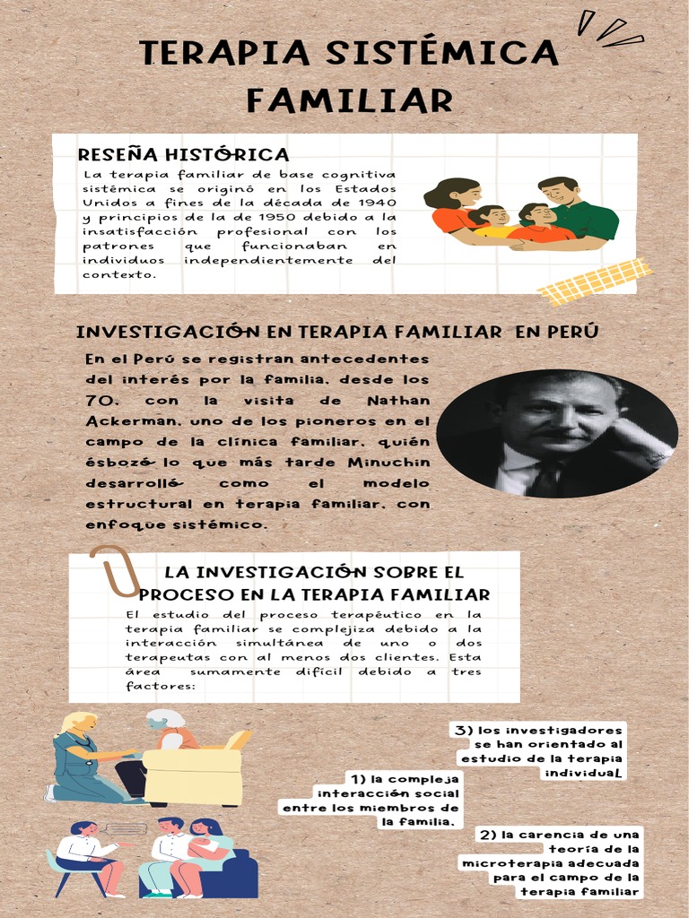 La historia y desarrollo de la terapia sistémica familiar en el Perú y ...