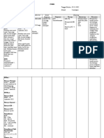 Summary of Data Base Clue and Cue Problim List Initial Diagnosis Planning Diagnosis Therapy Monitoring Education