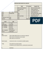 Import Restriction Guidelines