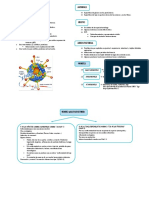 Tema 2.2 Adenoviridae 2023