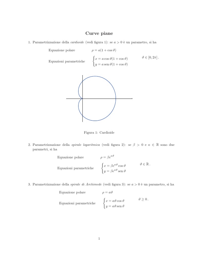 Curve Famose r2 e r3 | PDF
