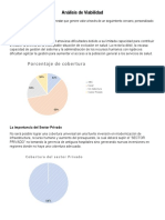 Porcentaje de Cobertura: Análisis de Viabilidad