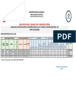 Resultados finales promoción interna cargos dirección Jaén 2023