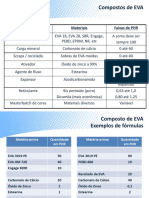 Compostos de EVA: componentes, fórmulas e cálculos