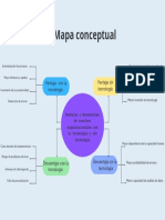 Colorful Professional Concept Map Infographic Graph