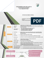 Organizadores de Conocimiento-Sociologia