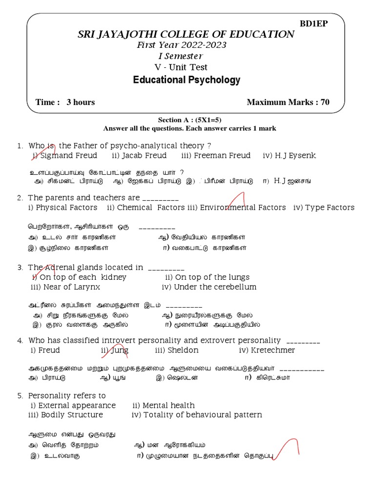 Education intelligence overview