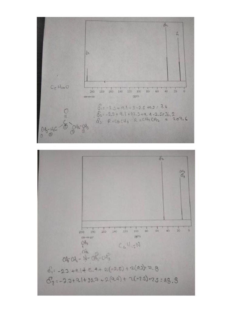 Espectros RMN PDF