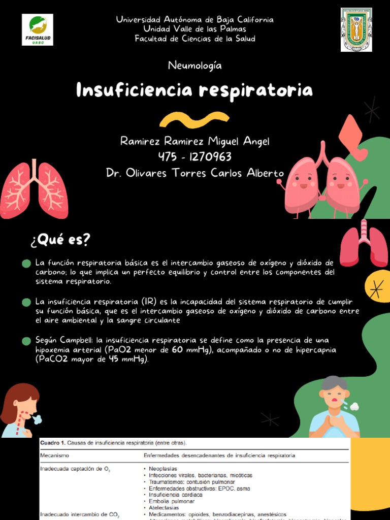 Insuficiencia Respiratoria PDF Pulmón Sistema respiratorio