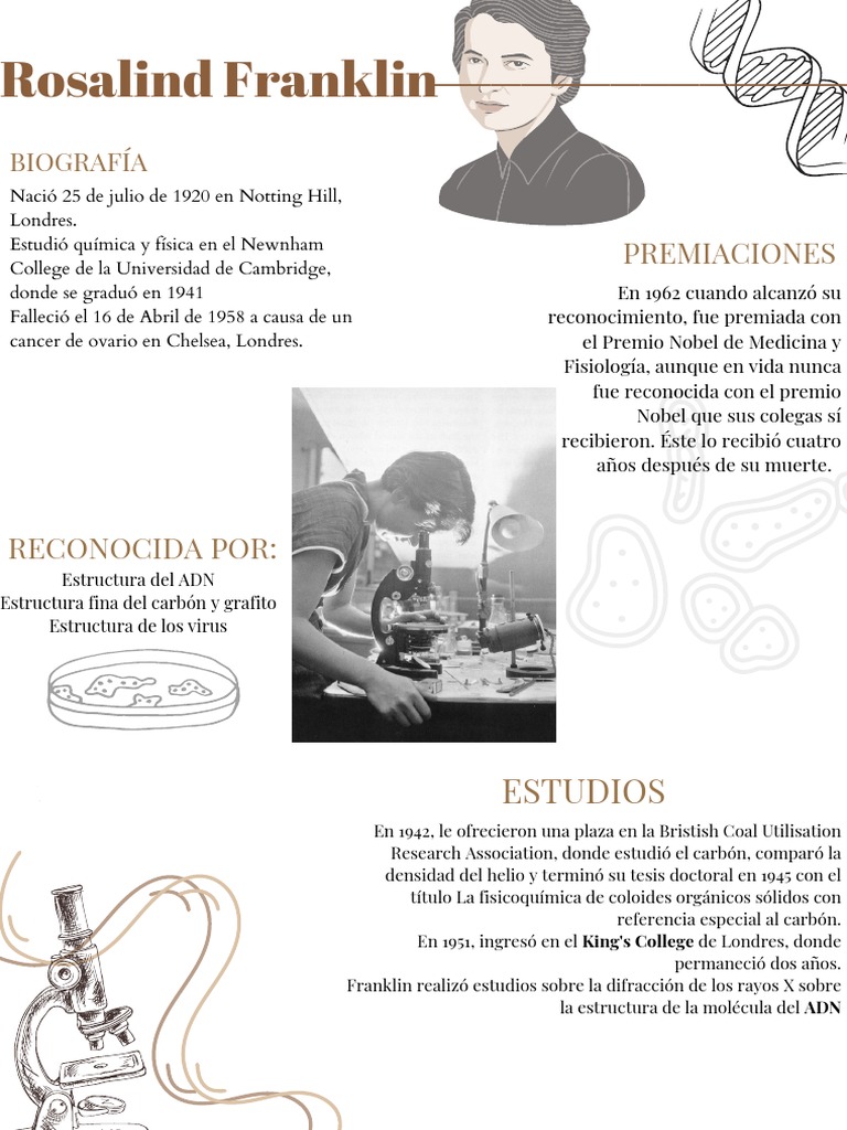 Biografía de Rosalind Franklin | PDF